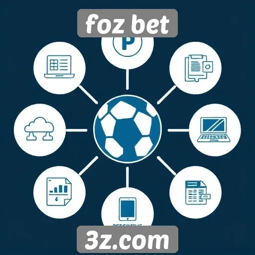 Recursos técnicos disponíveis no site Foz Bet